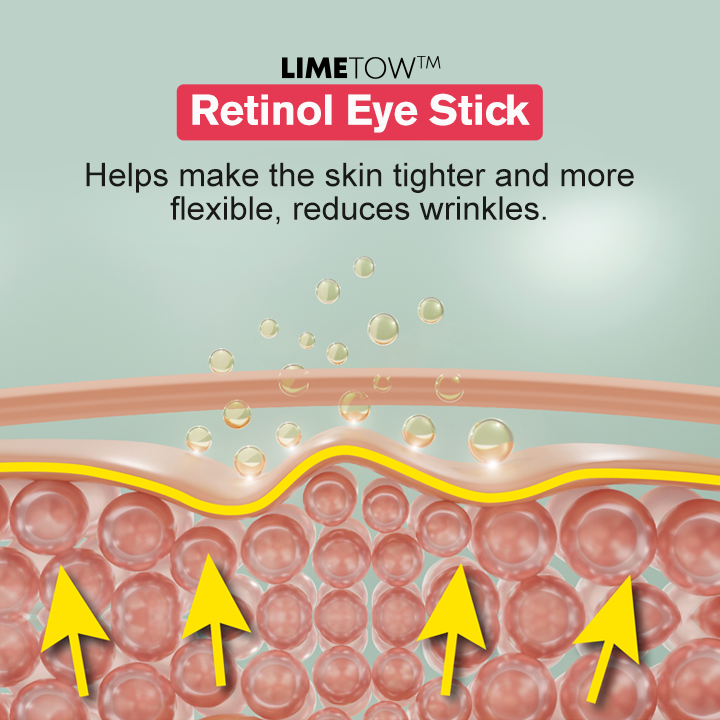 LIMETOW® Retinol Eye Stick