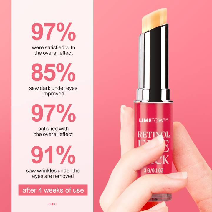 LIMETOW® Retinol Eye Stick