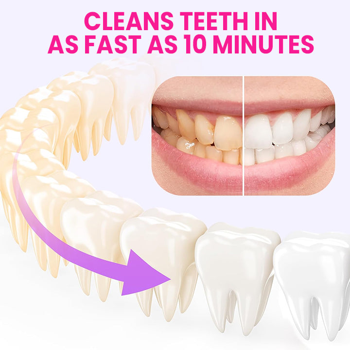LIMETOW™ Teeth Whitening Pen