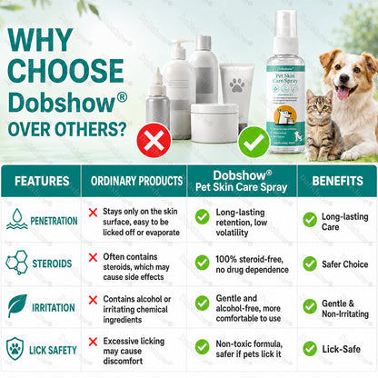 🎉Limited-time discount🎉 Pet Skin Care Spray