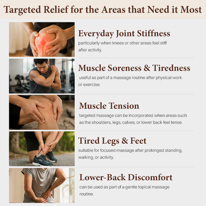 LIMETOW® Natural Relief Balm