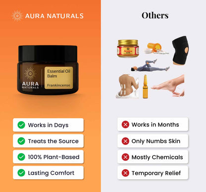 ⚡Limited-Time Offer-Natural Relief Balm That Actually Works