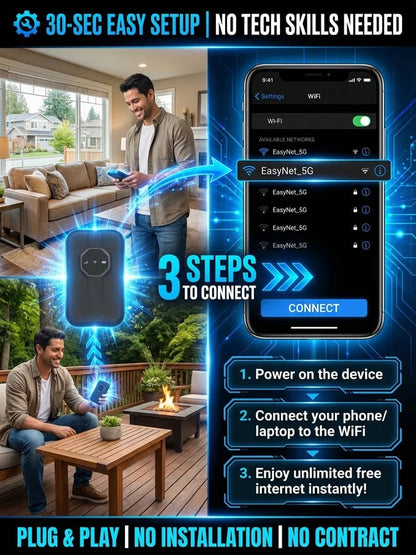 [Global Coverage, Free for Life] Boundless Portable Wi-Fi- 🛡️ No SIM, No Contract, No Hidden Costs