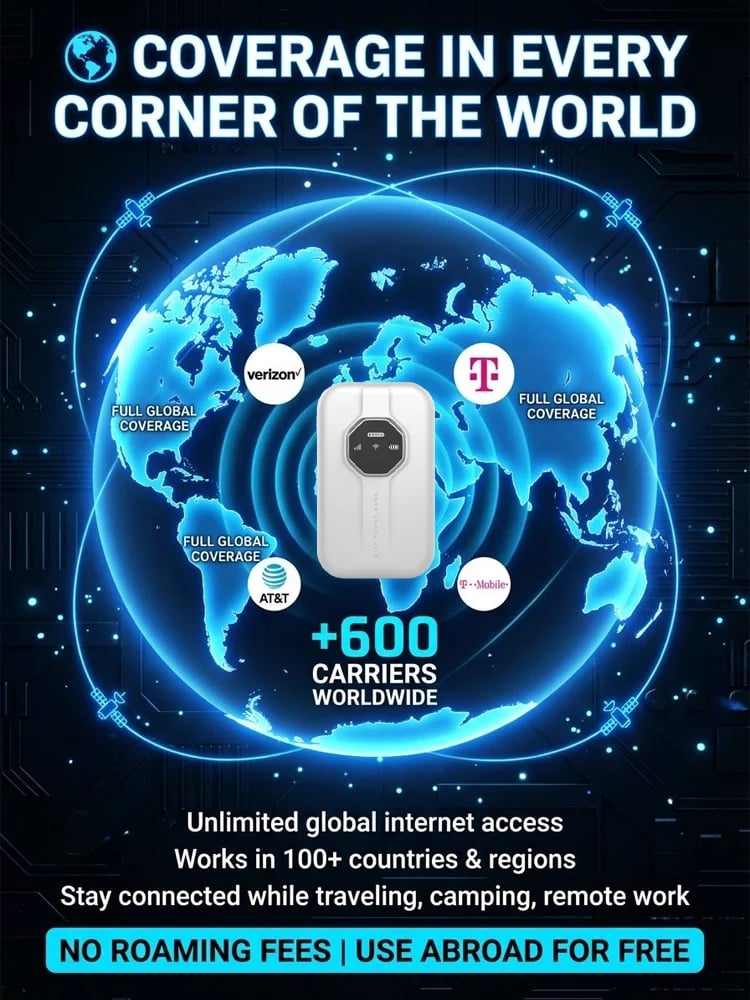 [Global Coverage, Free for Life] Boundless Portable Wi-Fi- 🛡️ No SIM, No Contract, No Hidden Costs