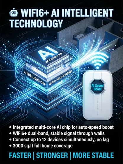 [Global Coverage, Free for Life] Boundless Portable Wi-Fi- 🛡️ No SIM, No Contract, No Hidden Costs