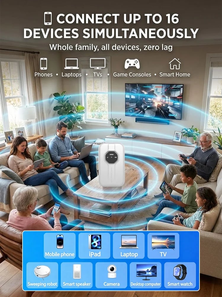 [Global Coverage, Free for Life] Boundless Portable Wi-Fi- 🛡️ No SIM, No Contract, No Hidden Costs