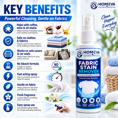 All-Purpose Clothing Stain Cleaner – Removes Coffee, Wine & Oil Stains in Seconds