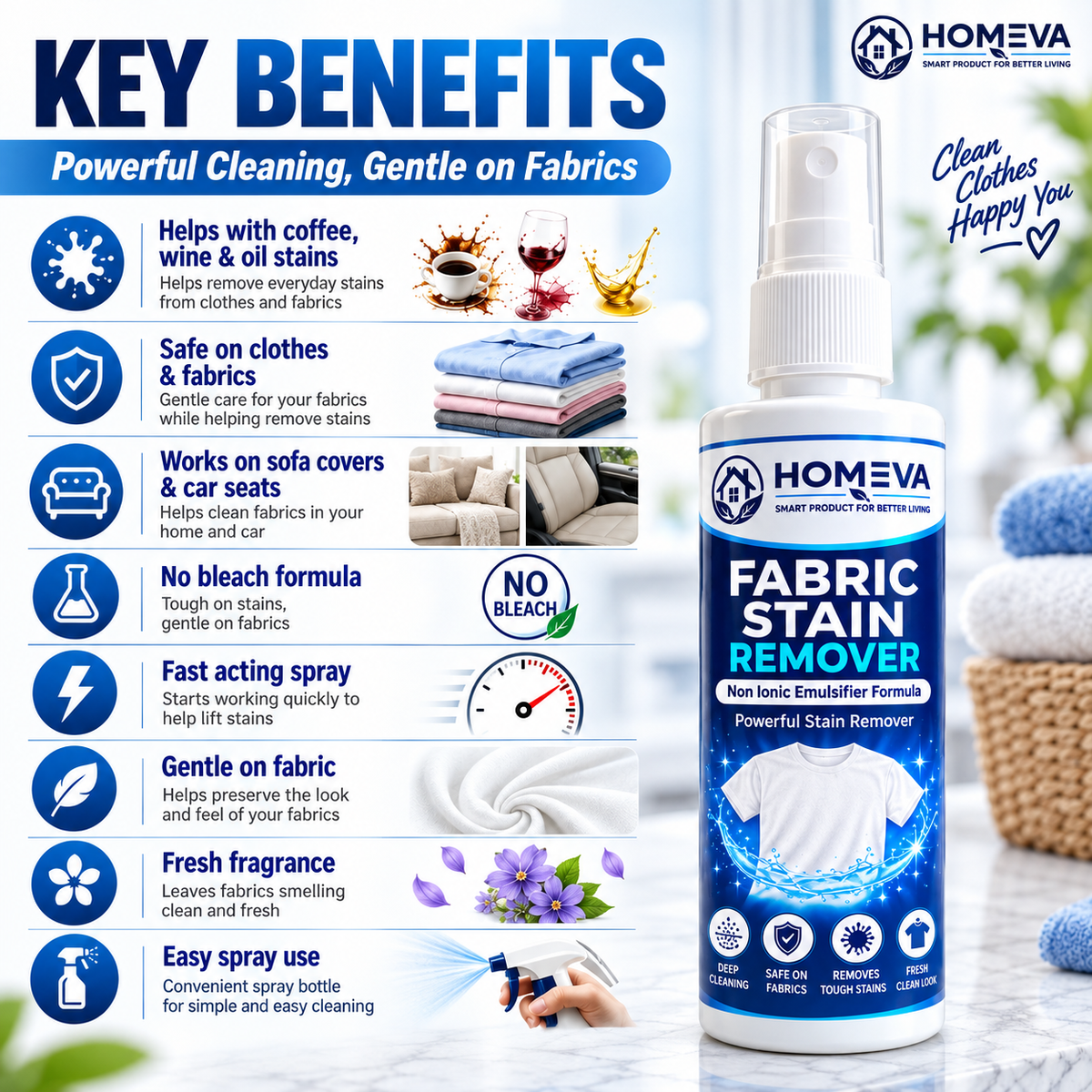 All-Purpose Clothing Stain Cleaner – Removes Coffee, Wine & Oil Stains in Seconds