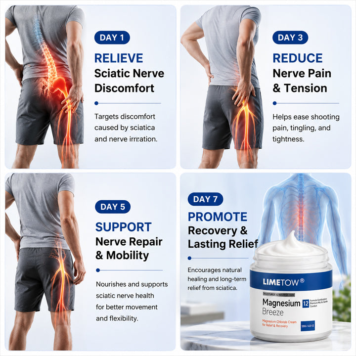 LIMETOW® Magnesium Chloride Cream | Relieve sciatica in just 15 minutes!