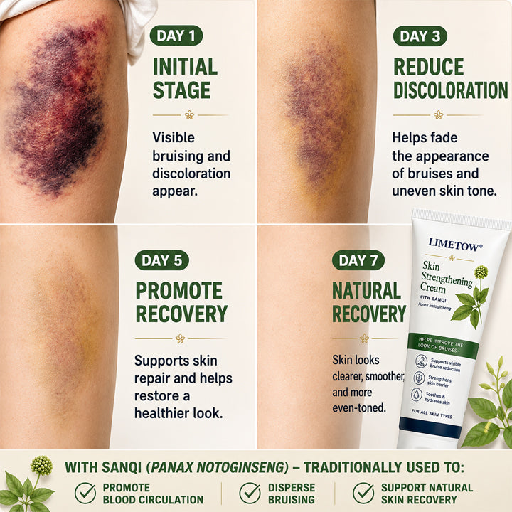 LIMETOW® Skin Strengthening Cream– Natural Relief for Bumps, Impacts & Everyday Scrapes