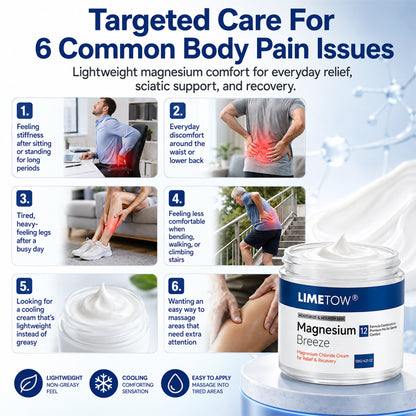 LIMETOW® Magnesium Chloride Cream | Relieve sciatica in just 15 minutes!