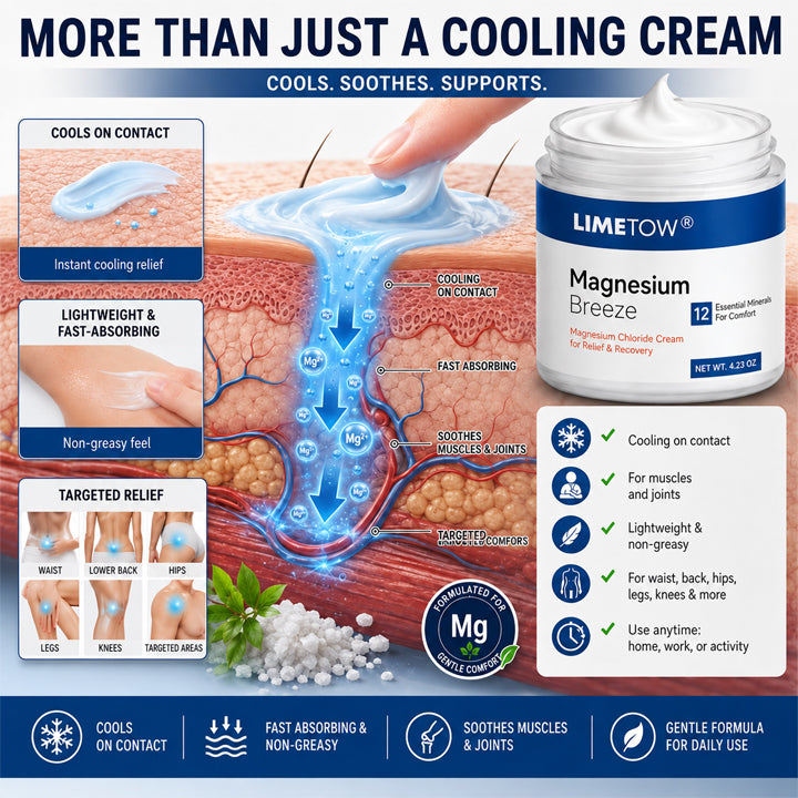 LIMETOW® Magnesium Chloride Cream | Relieve sciatica in just 15 minutes!