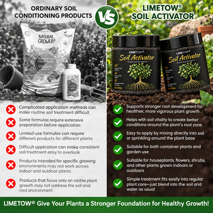 LIMETOW® SOIL ACTIVATOR