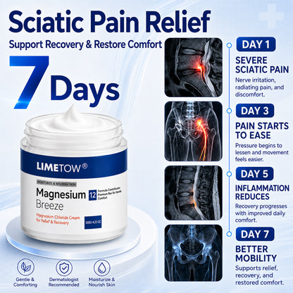 LIMETOW® Magnesium Chloride Cream | Relieve sciatica in just 15 minutes!